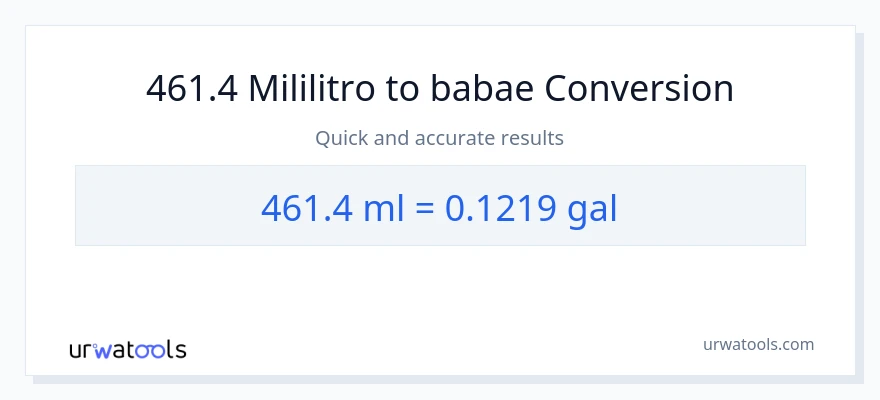 461.4 mga mililitro patungong Mga galon na conversion