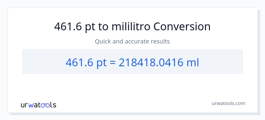 461.6 Pints patungong mga mililitro na conversion