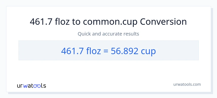 461.7 mga onsa ng likido patungong mga tasa na conversion