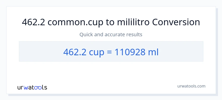 462.2 mga tasa patungong mga mililitro na conversion