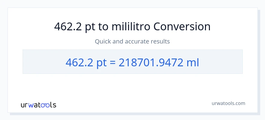462.2 Pints patungong mga mililitro na conversion