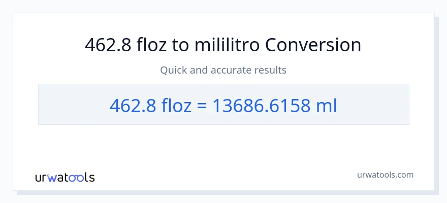 462.8 mga onsa ng likido patungong mga mililitro na conversion