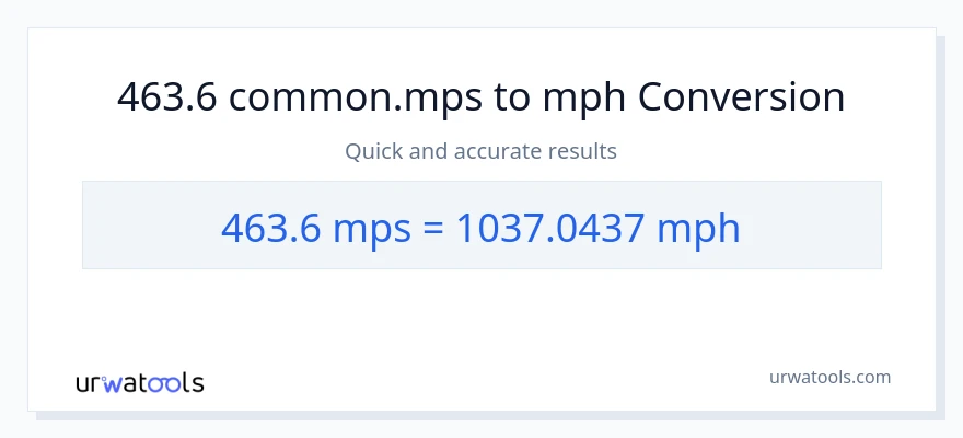 463.6 Meters Per Second patungong milya kada oras na conversion