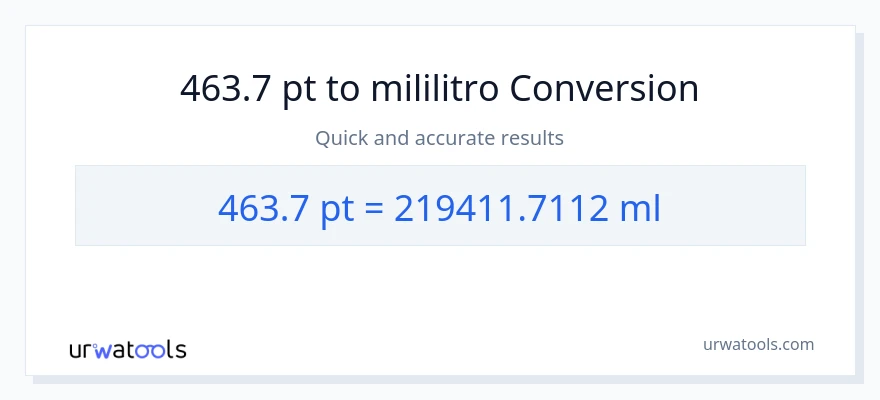 463.7 Pints patungong mga mililitro na conversion