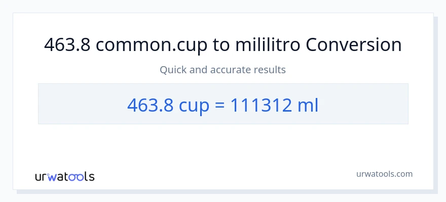 463.8 mga tasa patungong mga mililitro na conversion