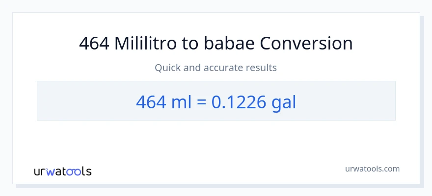464 mga mililitro patungong Mga galon na conversion