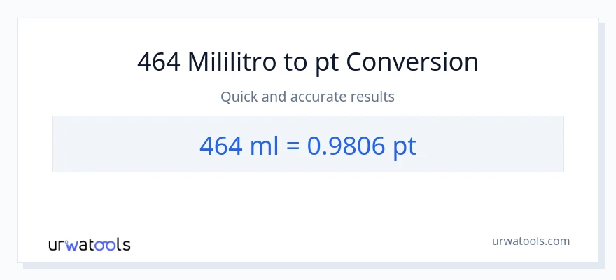 464 mga mililitro patungong Pints na conversion
