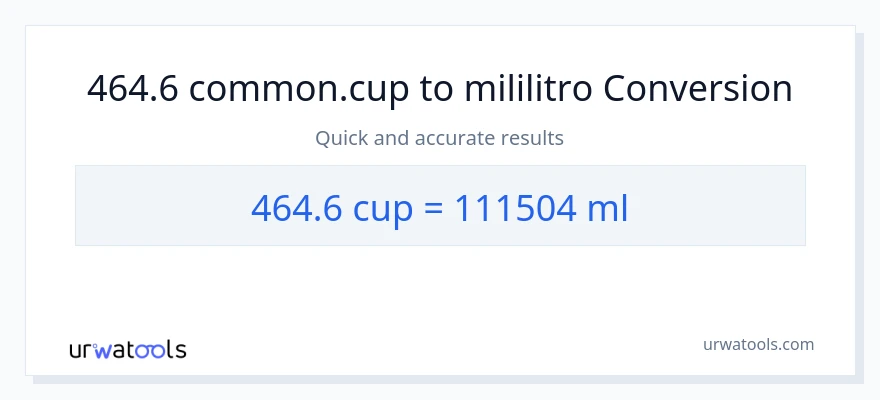 464.6 mga tasa patungong mga mililitro na conversion