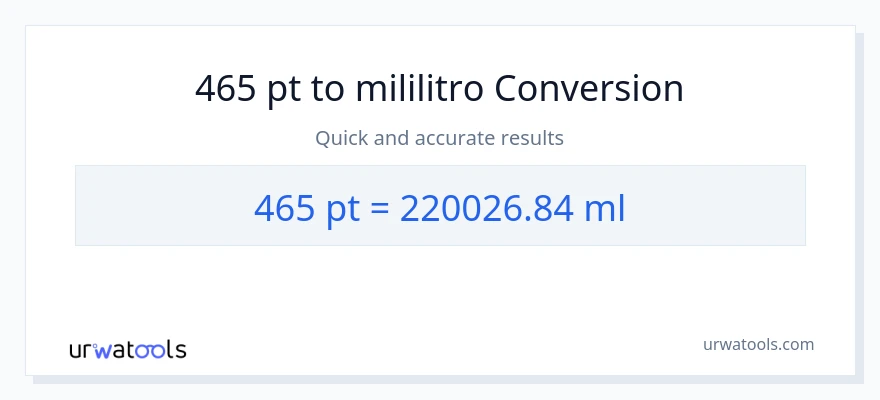 465 Pints patungong mga mililitro na conversion