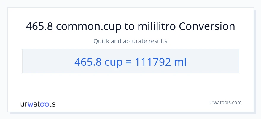 465.8 mga tasa patungong mga mililitro na conversion