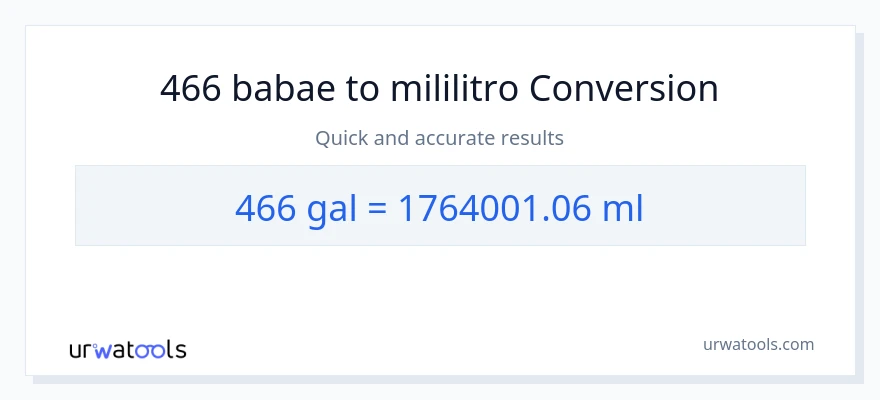 466 Mga galon patungong mga mililitro na conversion