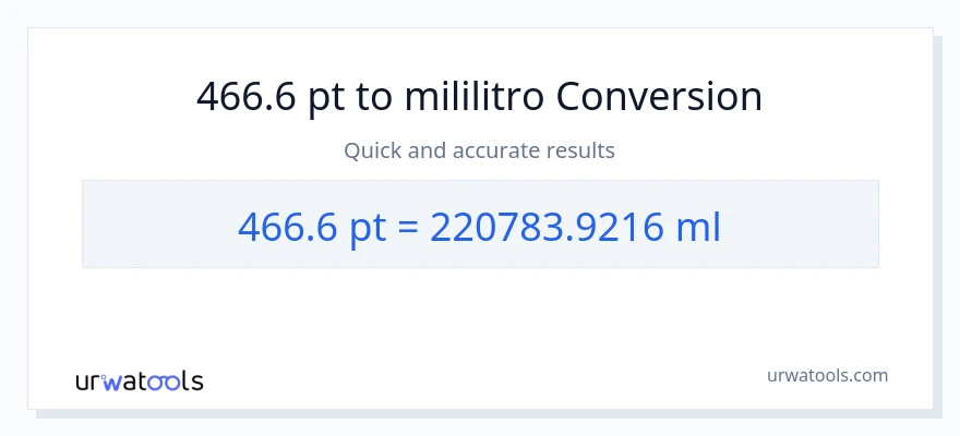 466.6 Pints patungong mga mililitro na conversion