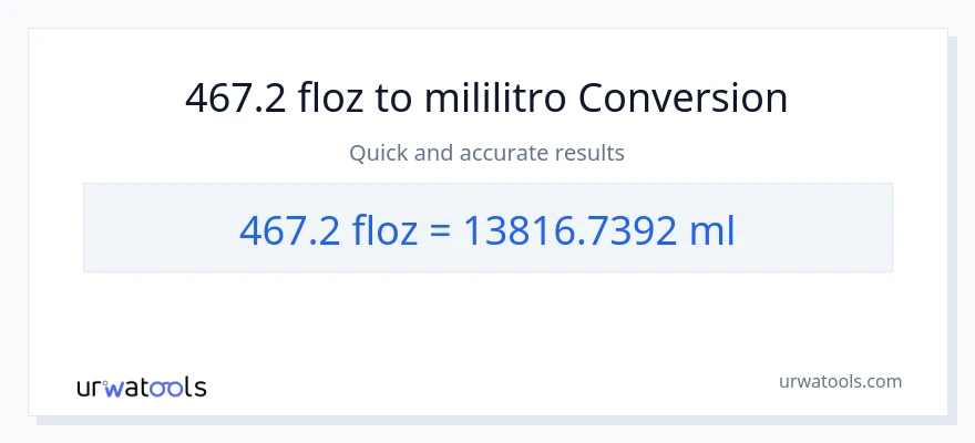 467.2 mga onsa ng likido patungong mga mililitro na conversion