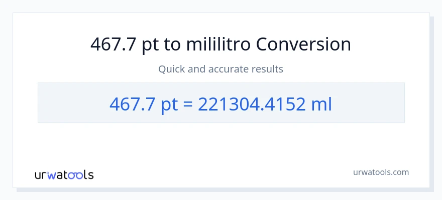 467.7 Pints patungong mga mililitro na conversion