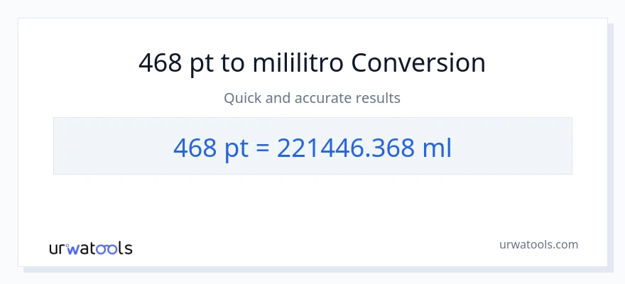 468 Pints patungong mga mililitro na conversion