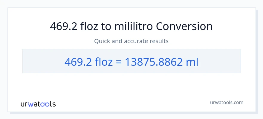 469.2 mga onsa ng likido patungong mga mililitro na conversion