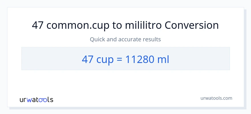 47 mga tasa patungong mga mililitro na conversion