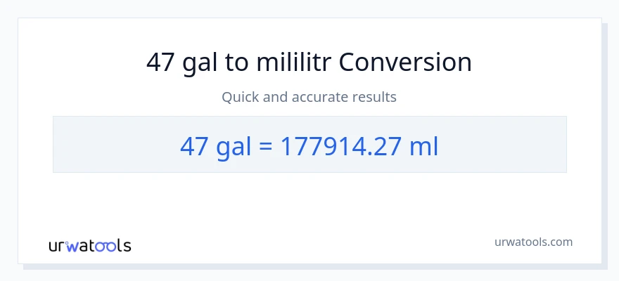 Konwersja 47 Galony do mililitry