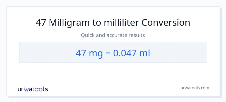 47 milligram til milliliter konvertering