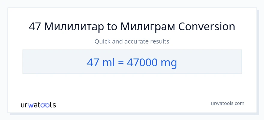 Конверзија од милилитри до милиграми: 1}