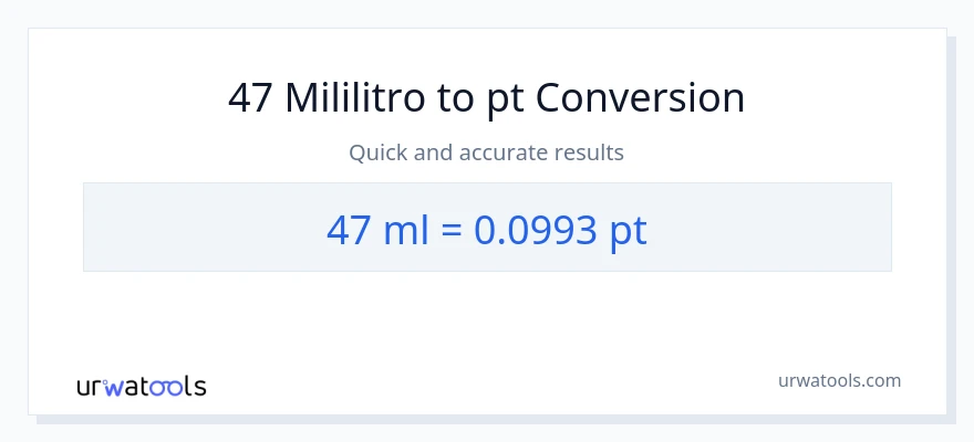 47 mga mililitro patungong Pints na conversion