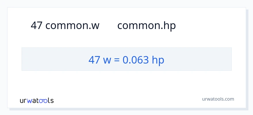 47 વોટ્સ થી હોર્સપાવર રૂપાંતર