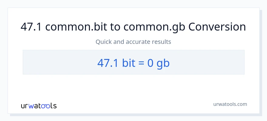 47.1 Bits patungong Gigabytes na conversion