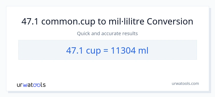 Conversió de 47.1 tasses a mil·lilitres