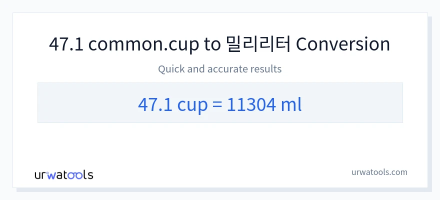 47.1 컵에서 밀리리터으로의 변환