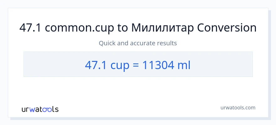 Конверзија од шоље до милилитри: 1}