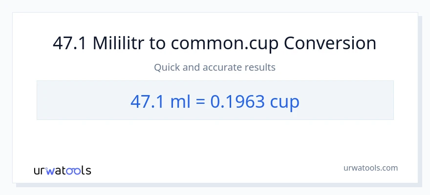 Konwersja 47.1 mililitry do stan nietrzeźwy