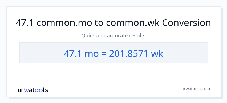 47.1 Mga Buwan patungong Mga Linggo na conversion