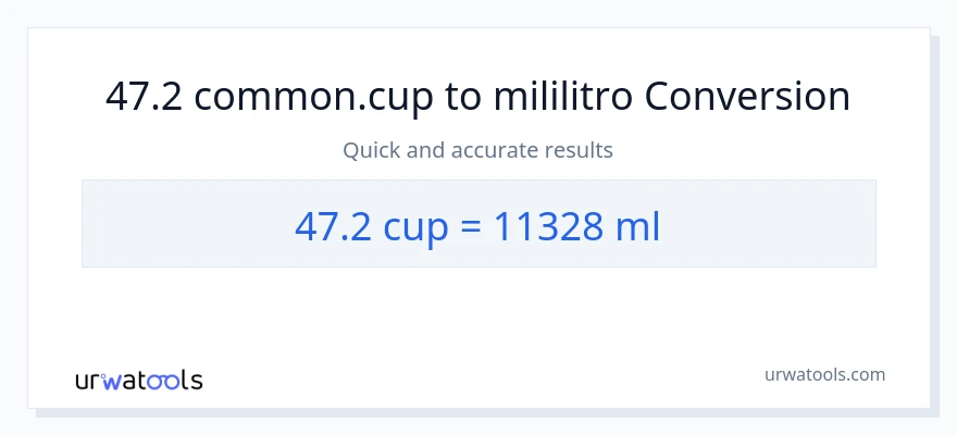 Conversão de 47.2 xícaras para mililitros
