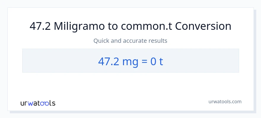 47.2 miligramo patungong Ts na conversion