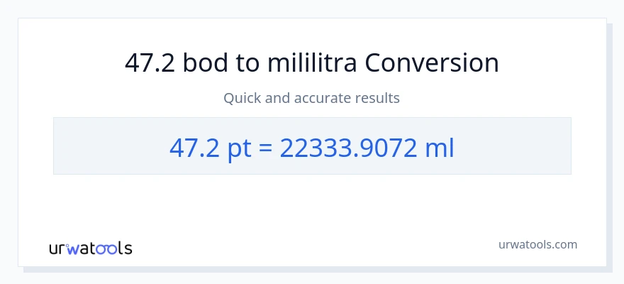Konverzija od Pints do mililitara: 47.2