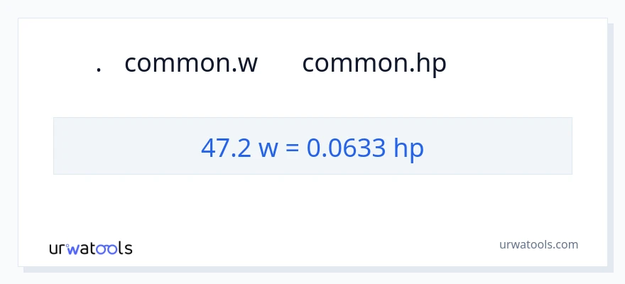 47.2 વોટ્સ થી હોર્સપાવર રૂપાંતર