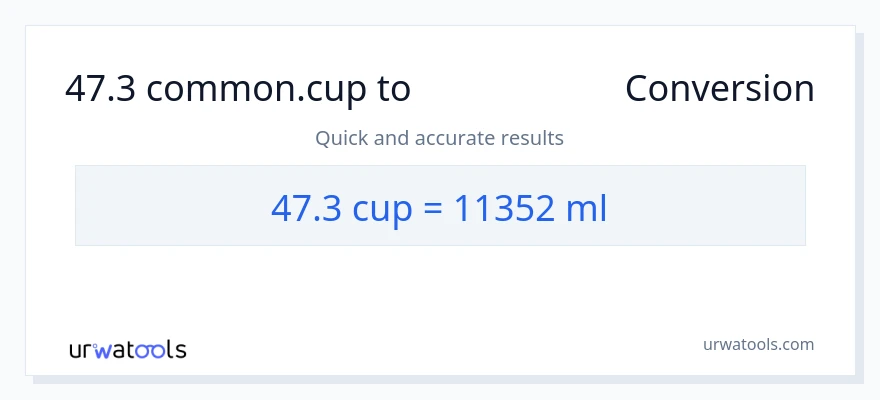 47.3 ಕಪ್‌ಗಳು ರಿಂದ ಮಿಲಿಲೀಟರ್‌ಗಳು ಪರಿವರ್ತನೆ