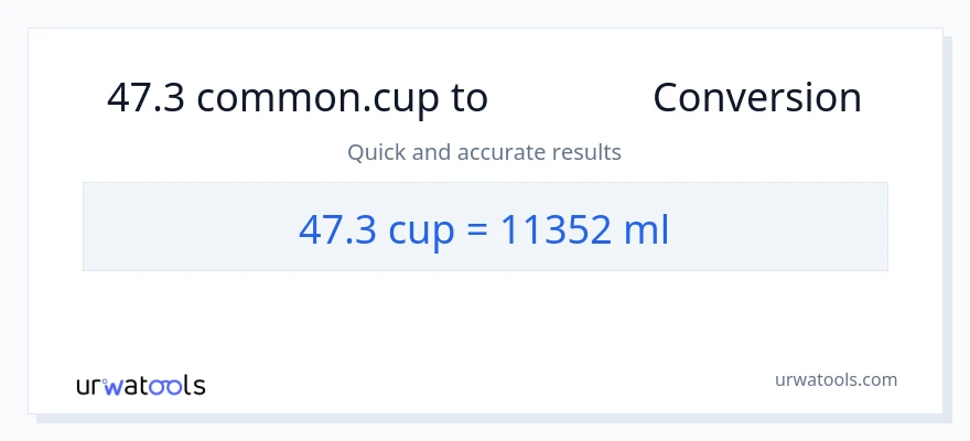 การแปลง 47.3 ถ้วย เป็น มิลลิลิตร