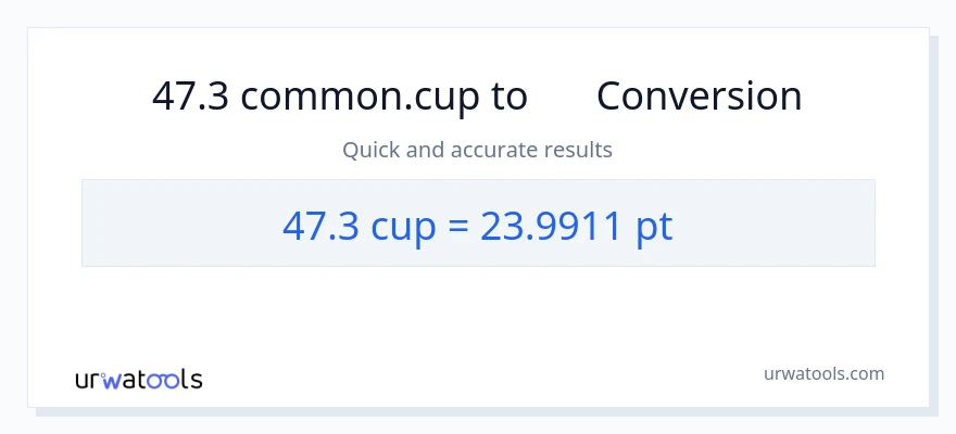 การแปลง 47.3 ถ้วย เป็น Pints