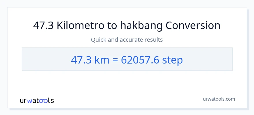 47.3 Kilometro patungong mga hakbang na conversion
