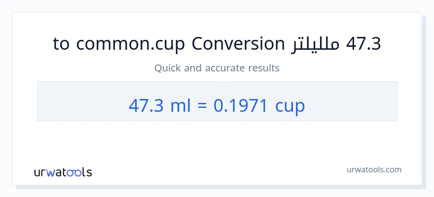 التحويل من 47.3 ملليلتر إلى أكواب