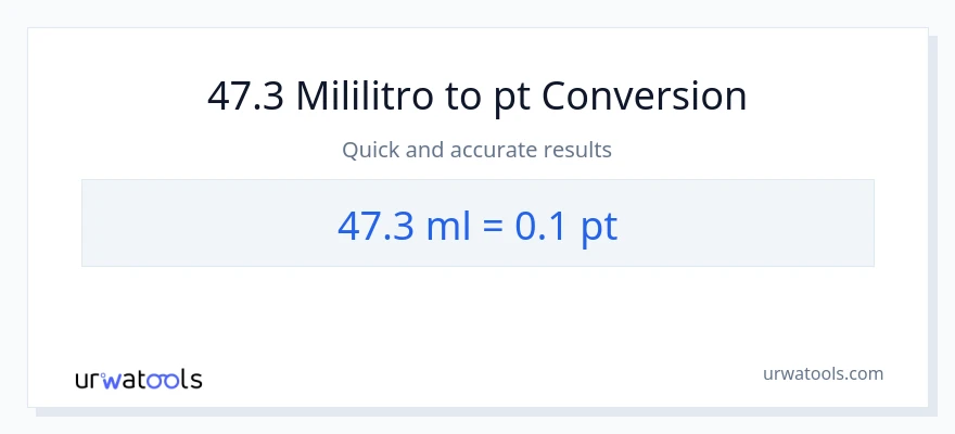 47.3 mga mililitro patungong Pints na conversion