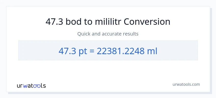 Konverze z Pints na mililitrů: 47.3