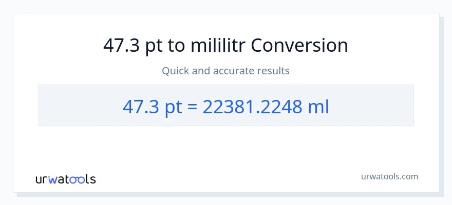 Konwersja 47.3 Pints do mililitry