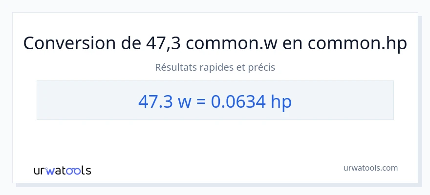 Conversion 47.3 watts vers chevaux-vapeur
