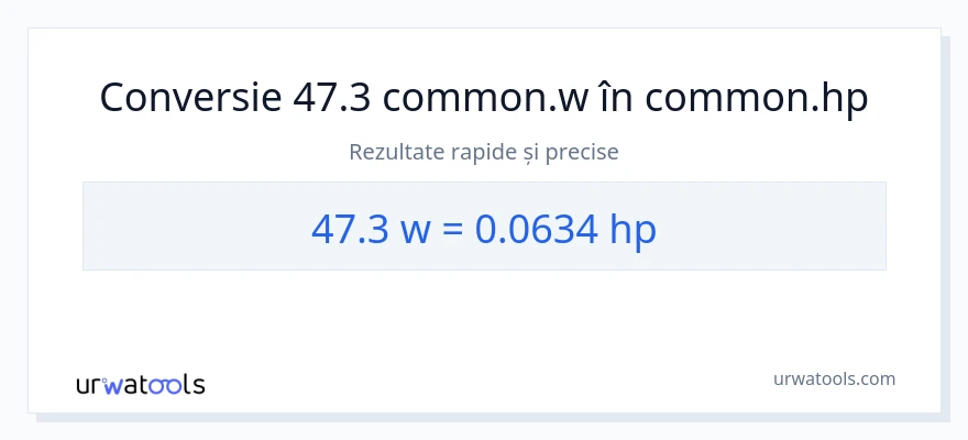 Conversie 47.3 wați la cai putere