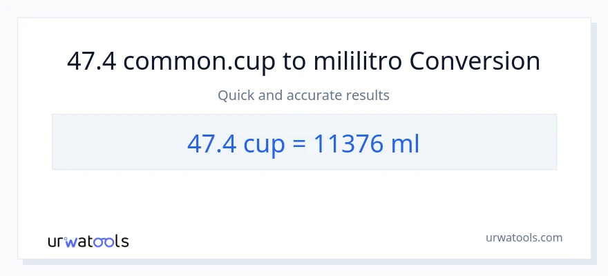 Conversión de 47.4 tazas a mililitros