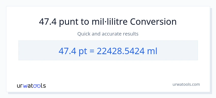 Conversió de 47.4 Pints a mil·lilitres