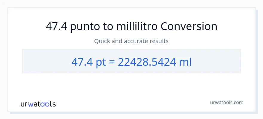 Conversione da 47.4 Pints a millilitri