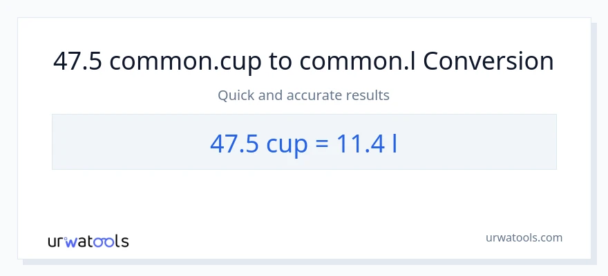 Conversió de 47.5 tasses a Liters